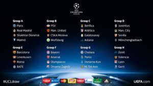 Фото: UEFA